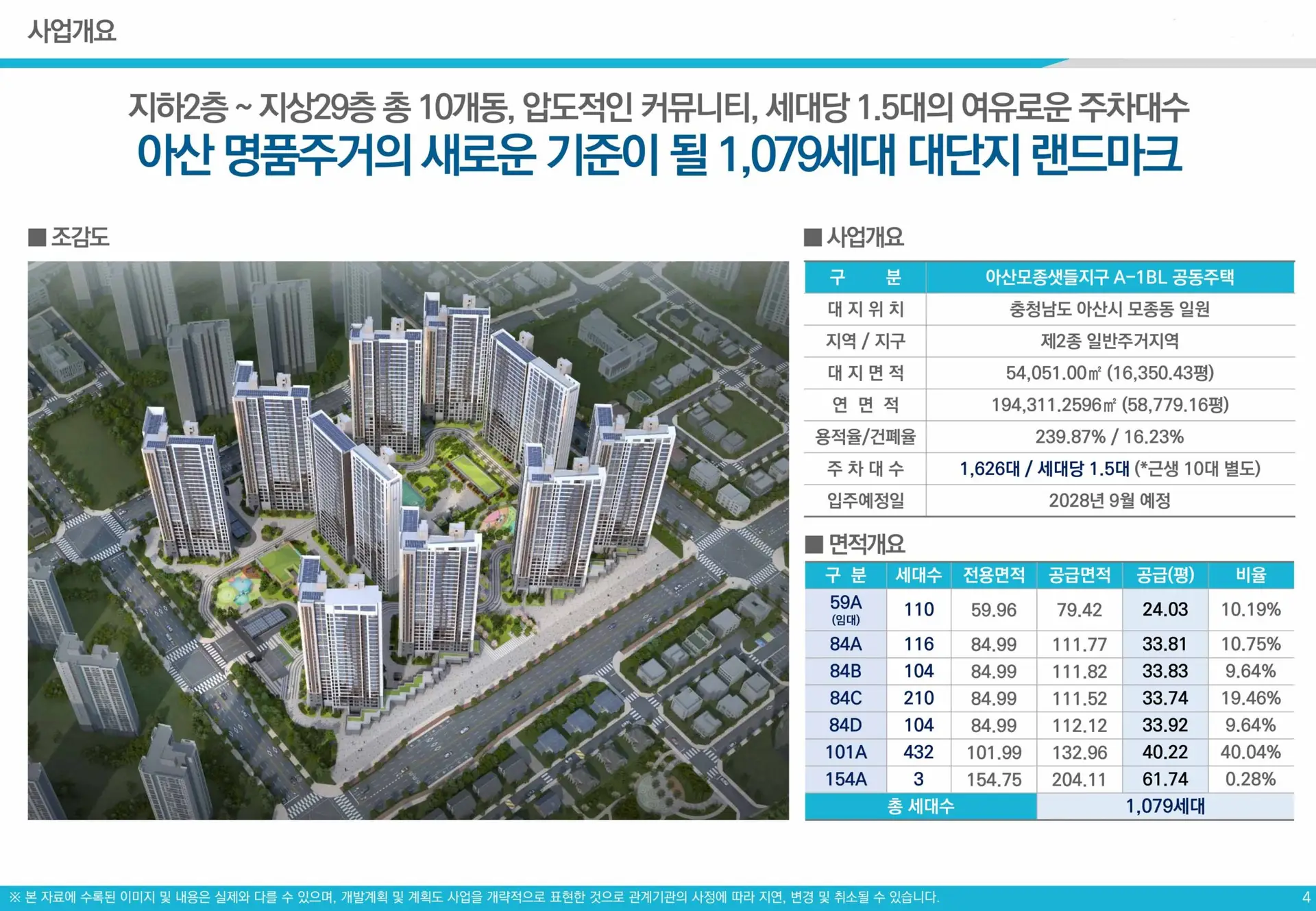 아산모종 서한이다음 사업개요